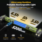 📢📢 50 % rabatt! ⏰ 3000 lm LED-arbetslampa – magnet och krok, 5200 mAh, 360° rotation och snabb Type-C-laddning 🔋✨