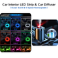 ✨ 50% RABATT! ✨ LED-stämningsbelysning för Bilens Interiör – Ultratunn Ljusslinga för Instrumentbräda & Bildörrar (USB) 🚗💡