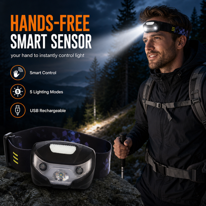 📢📢 50 % RABATT! ⏰ Pannlampa med rörelsesensor, 5 ljuslägen, USB-laddning och IPX4