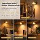 ✨ 50% RABATT! 💡 Trådlösa LED Puck-Spots med Fjärrkontroll & Färgskifte (RGB) – Självhäftande Bänkbelysning & Nattlampa för Kök, Garderob & Sovrum 🏠